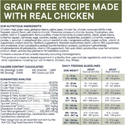 CANIDAE Under The Sun Grain-Free Chicken Recipe Adult Dry Dog Food 14 CANIDAE Under The Sun Grain-Free Chicken Recipe Adult Dry Dog Food -Pawsphoria Sales Store 138975 PT6. AC SS1800 V1661192859