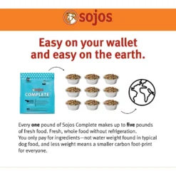 Sojos Complete Turkey Recipe Adult Grain-Free Freeze-Dried Raw Dog Food -Pawsphoria Sales Store 139201 PT3. AC SS1800 V1611088767