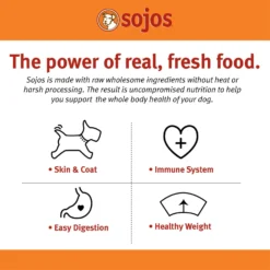 Sojos Complete Turkey & Salmon Recipe Senior Grain-Free Freeze-Dried Raw Dog Food -Pawsphoria Sales Store 139210 PT2. AC SS1800 V1611088617