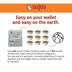 Sojos Complete Turkey & Salmon Recipe Senior Grain-Free Freeze-Dried Raw Dog Food -Pawsphoria Sales Store 139210 PT3. AC SS1800 V1611088618