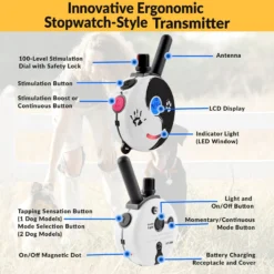 Educator By E-Collar Technologies Zen 1/2 Mile Range Remote Dog Training Collar -Pawsphoria Sales Store 139855 PT3. AC SS1800 V1595886956