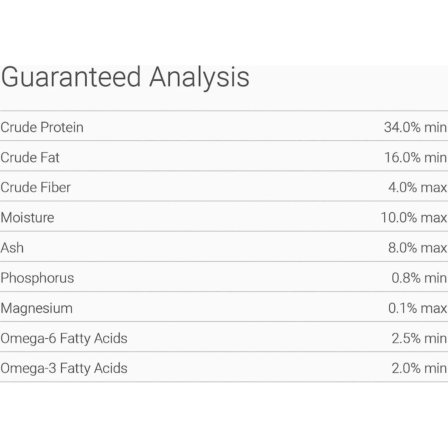PetKind Tripe Dry Grain-Free Red Meat & Green Tripe Formula Dry Dog Food 5 PetKind Tripe Dry Grain-Free Red Meat & Green Tripe Formula Dry Dog Food - Image 5