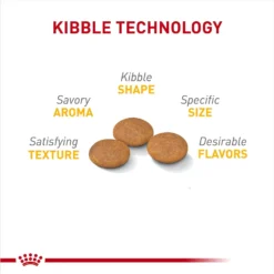 Royal Canin Canine Care Nutrition Small Sensitive Skin Care Dry Dog Food, 3-lb Bag -Pawsphoria Sales Store 140500 PT2. AC SS1800 V1697213802