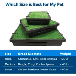 PetSafe Pet Loo Portable Indoor & Outdoor Dog Potty 13 PetSafe Pet Loo Portable Indoor & Outdoor Dog Potty -Pawsphoria Sales Store 140649 PT4. AC SS1800 V1660772812