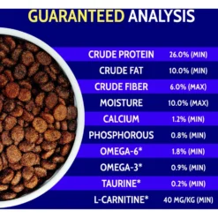 Zignature Goat Limited Ingredient Formula Dry Dog Food -Pawsphoria Sales Store 140670 PT5. AC SS1800 V1660855755