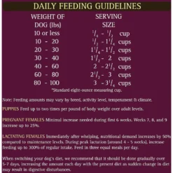 Zignature Goat Limited Ingredient Formula Dry Dog Food -Pawsphoria Sales Store 140670 PT8. AC SS1800 V1582064892