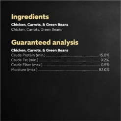 Cesar Simply Crafted Chicken, Carrots & Green Beans Limited-Ingredient Wet Dog Food Topper 14 Cesar Simply Crafted Chicken, Carrots & Green Beans Limited-Ingredient Wet Dog Food Topper -Pawsphoria Sales Store 141022 PT5. AC SS1800 V1695750309