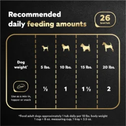 Cesar Simply Crafted Chicken, Carrots & Green Beans Limited-Ingredient Wet Dog Food Topper 15 Cesar Simply Crafted Chicken, Carrots & Green Beans Limited-Ingredient Wet Dog Food Topper -Pawsphoria Sales Store 141022 PT6. AC SS1800 V1695662243