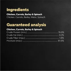 Cesar Simply Crafted Chicken, Carrots, Barley & Spinach Limited-Ingredient Adult Wet Dog Food Topper -Pawsphoria Sales Store 141024 PT5. AC SS1800 V1695738988