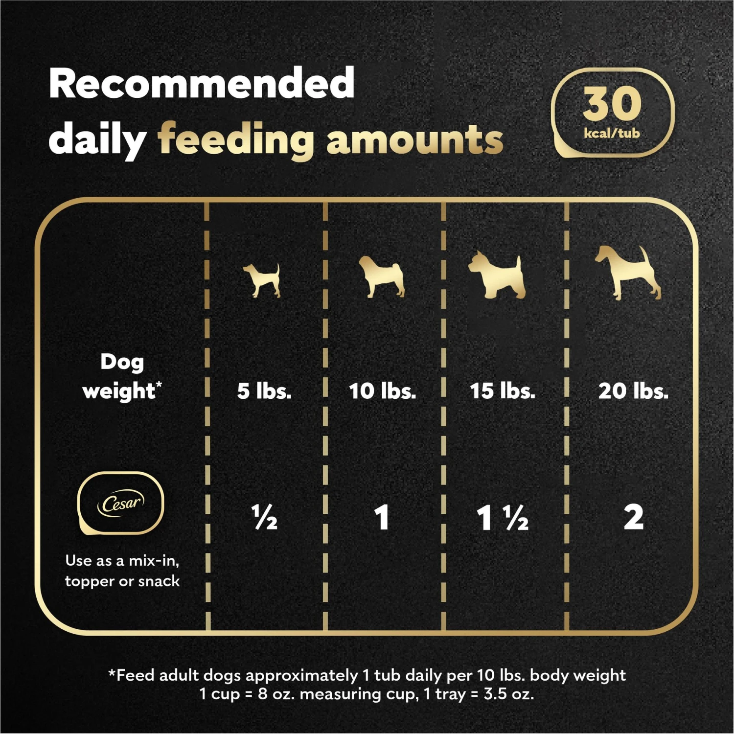 Cesar Simply Crafted Chicken, Sweet Potato, Apple, Barley & Spinach Limited-Ingredient Adult Wet Dog Food Topper 7 Cesar Simply Crafted Chicken, Sweet Potato, Apple, Barley & Spinach Limited-Ingredient Adult Wet Dog Food Topper - Image 7