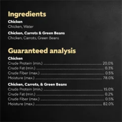 Cesar Simply Crafted Variety Pack Chicken & Chicken, Carrots & Green Beans Limited-Ingredient Adult Wet Dog Food Topper -Pawsphoria Sales Store 141033 PT5. AC SS1800 V1695676405