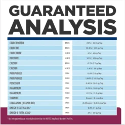 Hill's Prescription Diet I/d Digestive Care Small Bites Chicken Flavor Dry Adult & Puppy Dog Food -Pawsphoria Sales Store 141044 PT8. AC SS1800 V1687982888