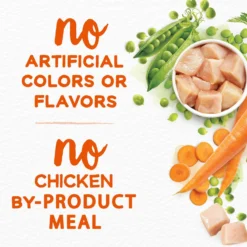 Purina Beneful Simple Goodness With Farm-Raised Chicken Dry Dog Food -Pawsphoria Sales Store 141252 PT4. AC SS1800 V1695743595