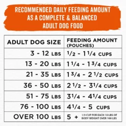 Purina Beneful Simple Goodness With Farm-Raised Beef Dry Dog Food 17 Purina Beneful Simple Goodness With Farm-Raised Beef Dry Dog Food -Pawsphoria Sales Store 141256 PT8. AC SS1800 V1695740180