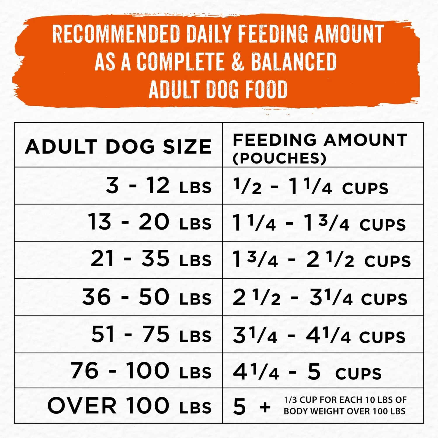 Purina Beneful Simple Goodness With Farm-Raised Beef Dry Dog Food 9 Purina Beneful Simple Goodness With Farm-Raised Beef Dry Dog Food - Image 9