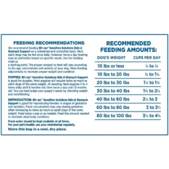 Bil-Jac Sensitive Solutions Chicken & Whitefish Recipe Dry Dog Food -Pawsphoria Sales Store 141947 PT5. AC SS1800 V1650010920