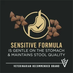 Purina Pro Plan Small Breed Adult Sensitive Skin & Stomach Formula Dry Dog Food 11 Purina Pro Plan Small Breed Adult Sensitive Skin & Stomach Formula Dry Dog Food -Pawsphoria Sales Store 142556 PT2. AC SS1800 V1700689418