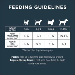 Instinct Raw Boost Small Breed Grain-Free Recipe With Real Beef & Freeze-Dried Raw Pieces Dry Dog Food -Pawsphoria Sales Store 143155 PT7. AC SS1800 V1552404494