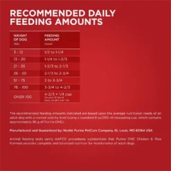 Purina ONE Natural SmartBlend Chicken & Rice Formula Dry Dog Food -Pawsphoria Sales Store 143259 PT5. AC SS1800 V1676318548