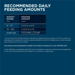 Purina ONE Natural Large Breed +Plus Formula Dry Dog Food -Pawsphoria Sales Store 143261 PT6. AC SS1800 V1676317092