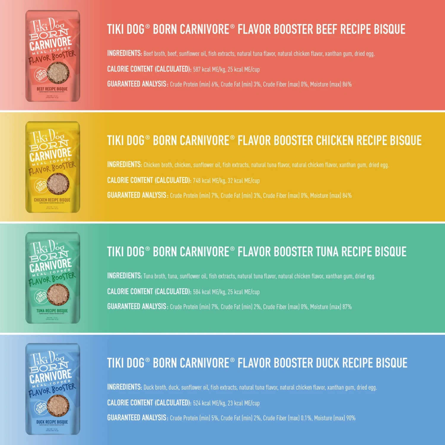 Tiki Dog Born Carnivore Flavor Booster Bisque Variety Pack Non-GMO Wet Dog Food Topper, 1.5-oz Pouch, Case Of 12 4 Tiki Dog Born Carnivore Flavor Booster Bisque Variety Pack Non-GMO Wet Dog Food Topper, 1.5-oz Pouch, Case Of 12 - Image 4