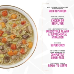 Tiki Dog Aloha Petites Variety Pack Grain-Free Wet Dog Food -Pawsphoria Sales Store 145296 PT5. AC SS1800 V1631196720