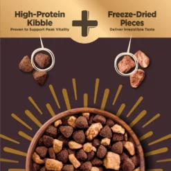 Wellness CORE RawRev Grain-Free Puppy Recipe With Freeze-Dried Turkey Dry Dog Food -Pawsphoria Sales Store 145462 PT2. AC SS1800 V1677613578