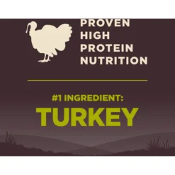 Wellness CORE Grain-Free Small Breed Healthy Weight Deboned Turkey Recipe Dry Dog Food -Pawsphoria Sales Store 145477 PT4. AC SS1800 V1606171623