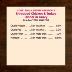 Wellness CORE Grain-Free Small Breed Mini Meals Shredded Chicken & Turkey In Gravy Dog Food Pouches -Pawsphoria Sales Store 145502 PT6. AC SS1800 V1611775315