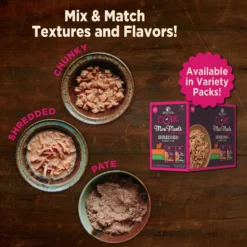 Wellness CORE Grain-Free Small Breed Mini Meals Shredded Chicken & Lamb In Gravy Dog Food Pouches -Pawsphoria Sales Store 145504 PT3. AC SS1800 V1611771980