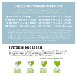 I And Love And You Naked Essentials Grain-Free Lamb And Bison Recipe Dry Dog Food -Pawsphoria Sales Store 146036 PT8. AC SS1800 V1548438525