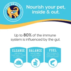 Solid Gold Turkey Grain-Free Bone Broth With Pumpkin & Ginger Dog Food -Pawsphoria Sales Store 149303 PT7. AC SS1800 V1604620026