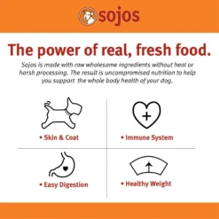 Sojos Complete Chicken Recipe Adult Freeze-Dried Grain-Free Raw Dog Food -Pawsphoria Sales Store 149628 PT2. AC SS1800 V1612401733