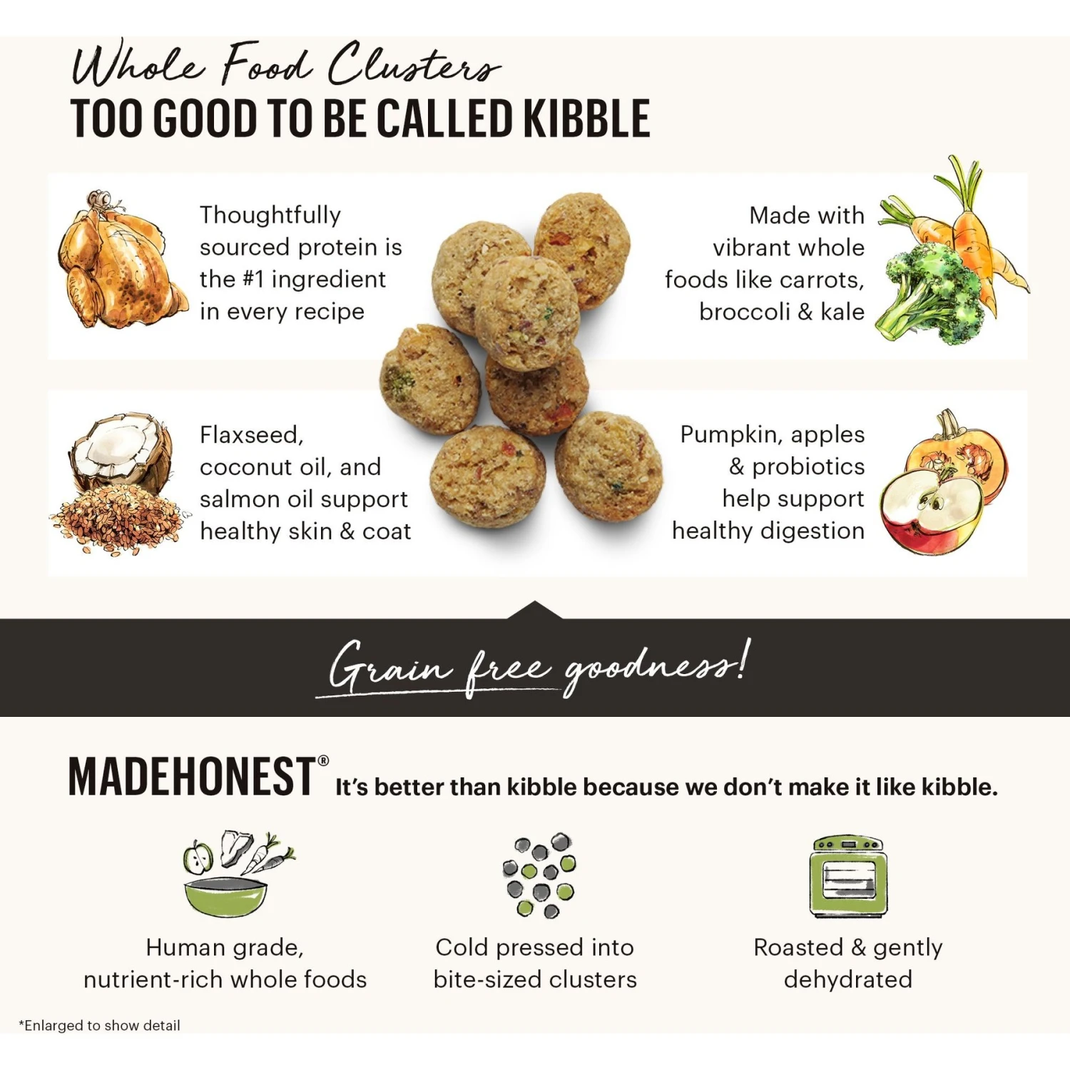 The Honest Kitchen Grain-Free Beef Whole Food Clusters Dry Dog Food 6 The Honest Kitchen Grain-Free Beef Whole Food Clusters Dry Dog Food - Image 6