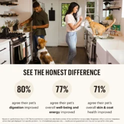 The Honest Kitchen Grain-Free Beef Whole Food Clusters Dry Dog Food 16 The Honest Kitchen Grain-Free Beef Whole Food Clusters Dry Dog Food -Pawsphoria Sales Store 150285 PT7. AC SS1800 V1659908123