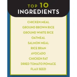 AvoDerm Chicken Meal & Brown Rice Recipe Large Breed Adult Dry Dog Food 11 AvoDerm Chicken Meal & Brown Rice Recipe Large Breed Adult Dry Dog Food -Pawsphoria Sales Store 151108 PT6. AC SS1800 V1594154788