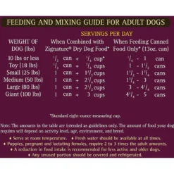 Zignature Goat Limited Ingredient Formula Canned Dog Food -Pawsphoria Sales Store 152542 PT8. AC SS1800 V1582064953