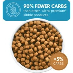 KetoNatural Ketona Chicken Recipe Adult Dry Dog Food 11 KetoNatural Ketona Chicken Recipe Adult Dry Dog Food -Pawsphoria Sales Store 152544 PT3. AC SS1800 V1669838160