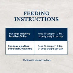 Blue Buffalo Natural Veterinary Diet HF Hydrolyzed For Food Intolerance Grain-Free Wet Dog Food -Pawsphoria Sales Store 152874 PT8. AC SS1800 V1590599846