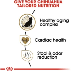 Royal Canin Breed Health Nutrition Chihuahua Adult 8+ Dry Dog Food 13 Royal Canin Breed Health Nutrition Chihuahua Adult 8+ Dry Dog Food -Pawsphoria Sales Store 154776 PT4. AC SS1800 V1695219982