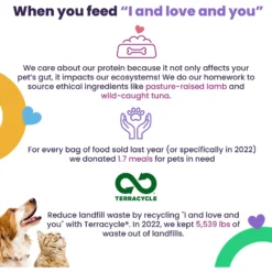 I And Love And You Top That Boost Duck Recipe Grain-Free Dog Food Topper -Pawsphoria Sales Store 155555 PT5. AC SS1800 V1692991285