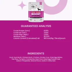 I And Love And You Top That Boost Duck Recipe Grain-Free Dog Food Topper -Pawsphoria Sales Store 155555 PT6. AC SS1800 V1692991285