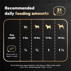 Cesar Simply Crafted Beef, Chicken, Purple Potatoes, Peas & Carrots Adult Wet Dog Food Topper -Pawsphoria Sales Store 156807 PT6. AC SS1800 V1695662241