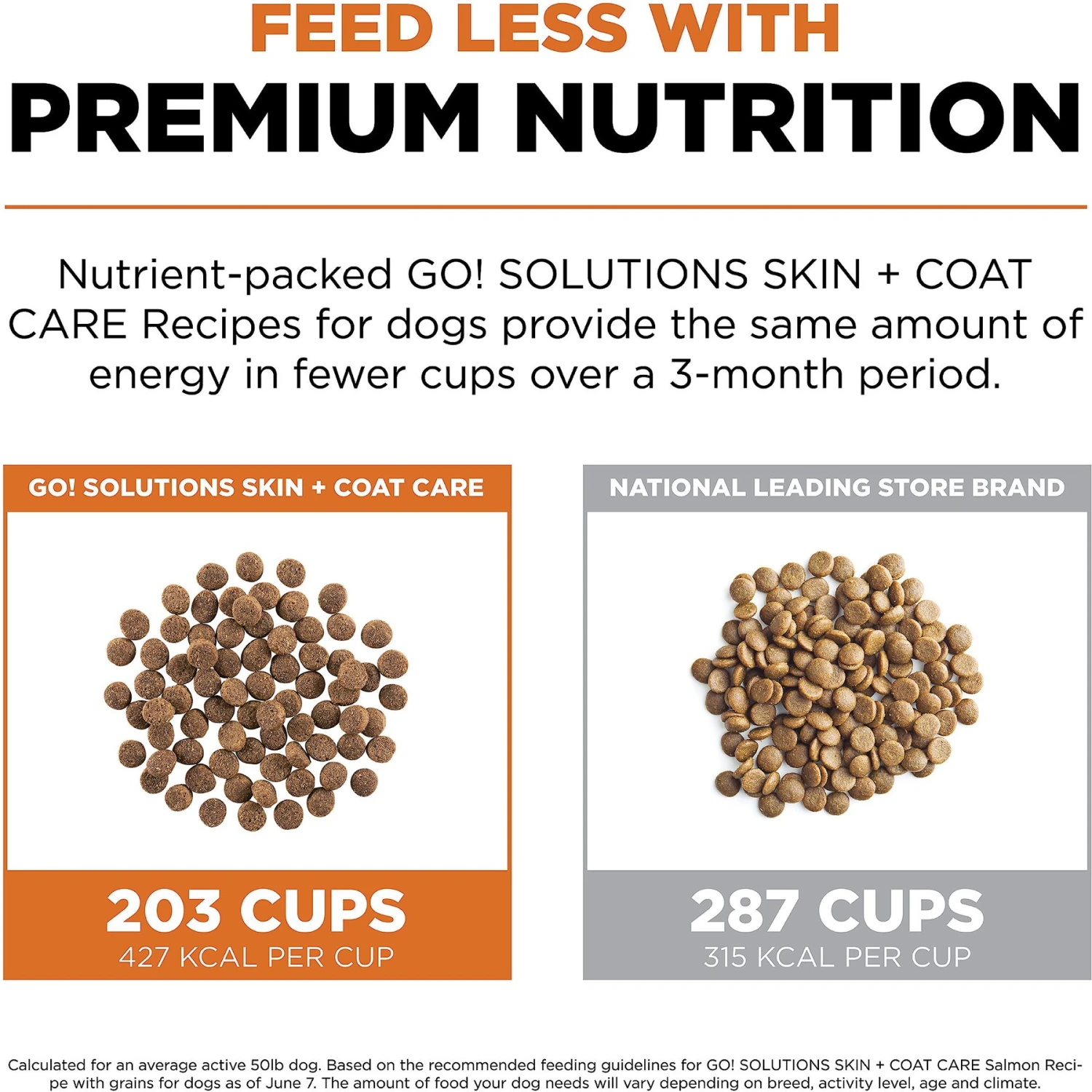 Go! Solutions Skin + Coat Care Salmon Recipe Dry Dog Food 5 Go! Solutions Skin + Coat Care Salmon Recipe Dry Dog Food - Image 5