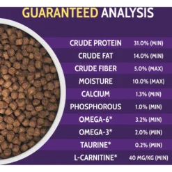 Zignature Small Bites Trout & Salmon Meal Dry Dog Food -Pawsphoria Sales Store 157278 PT5. AC SS1800 V1660855818