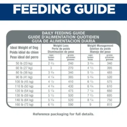 Hill's Science Diet Adult Large Breed Light With Chicken Meal & Barley Dry Dog Food -Pawsphoria Sales Store 157806 PT6. AC SS1800 V1605829320