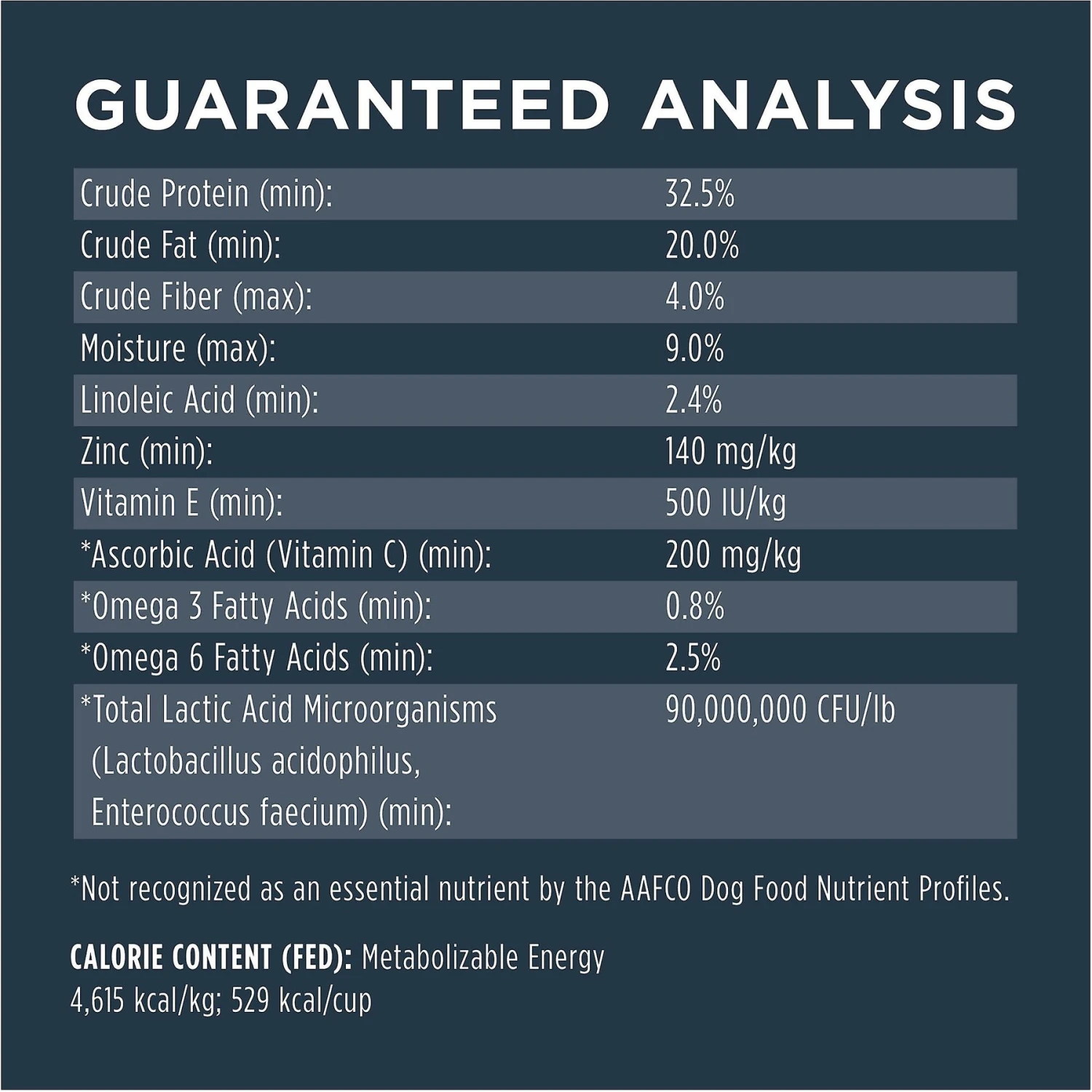 Instinct Raw Boost Skin & Coat Health Grain-Free Recipe With Real Chicken & Freeze-Dried Raw Pieces Adult Dry Dog Food 7 Instinct Raw Boost Skin & Coat Health Grain-Free Recipe With Real Chicken & Freeze-Dried Raw Pieces Adult Dry Dog Food - Image 7