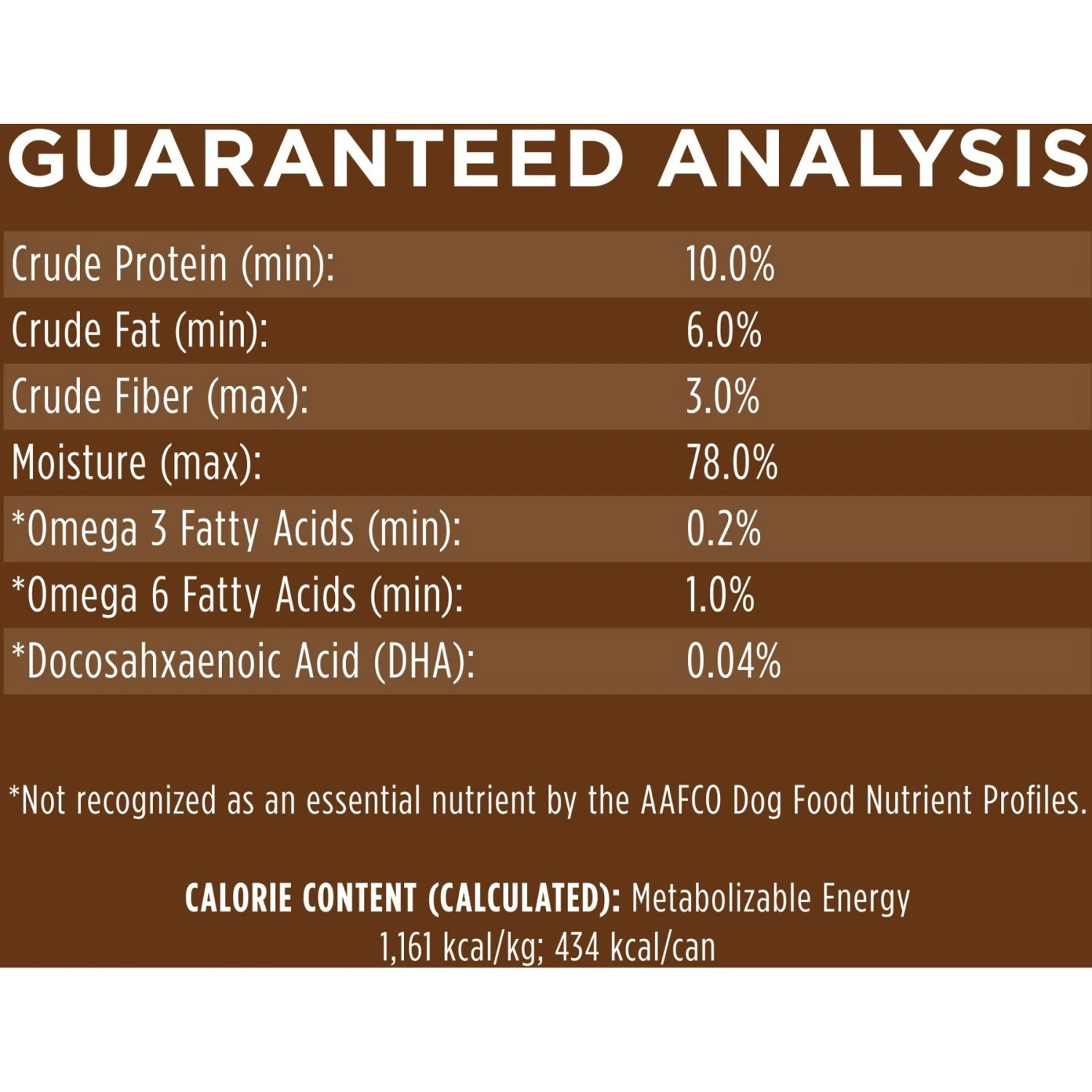 Instinct Original Puppy Grain-Free Real Chicken Recipe Wet Canned Dog Food 8 Instinct Original Puppy Grain-Free Real Chicken Recipe Wet Canned Dog Food - Image 8