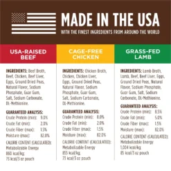 Instinct Healthy Cravings Grain-Free Cuts & Gravy Recipe Variety Pack Wet Dog Food Topper -Pawsphoria Sales Store 160772 PT6. AC SS1800 V1701882068
