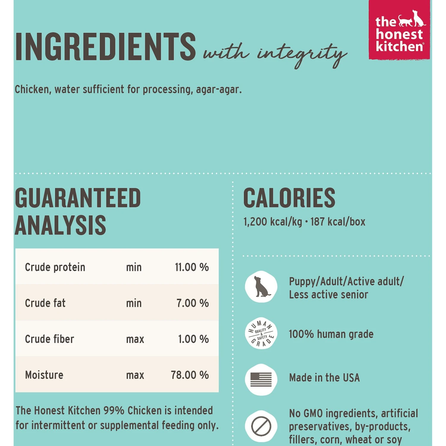 The Honest Kitchen Meal Booster 99% Chicken Wet Dog Food Topper 3 The Honest Kitchen Meal Booster 99% Chicken Wet Dog Food Topper - Image 3